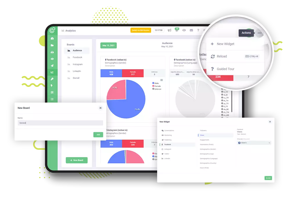 Understand the impact of all your efforts... Understand the impact of all your efforts...