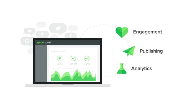 Better suited to large teams! Better suited to large teams!