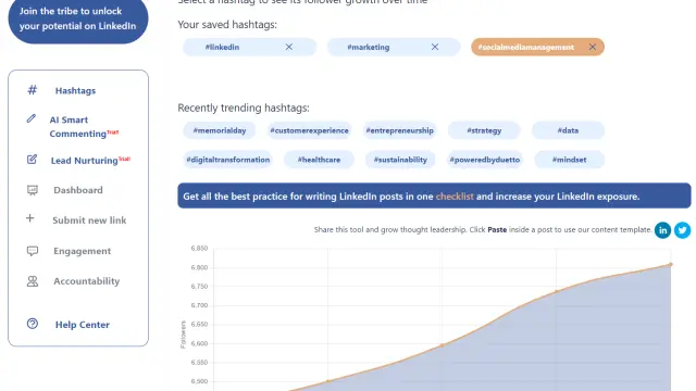 LinkedIn hashtags performance metric...